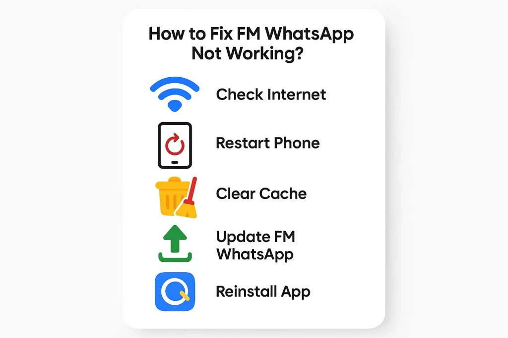 Troubleshooting Common Issues supporting image
